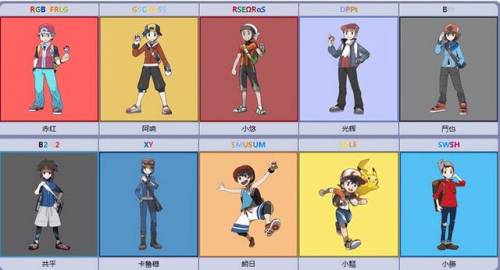 口袋妖怪叶绿金手指(叶绿最值得练的6个精灵)插图20