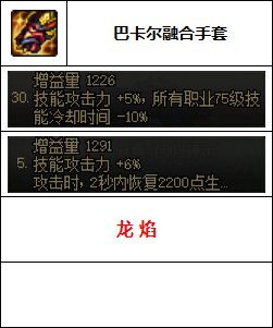 dnf男气功武器装扮(dnf男气功最好看的时装)插图7