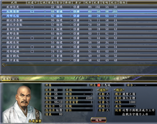 信长之野望13斡旋时间(信长之野望13适性S和A)插图49 信长之野望13斡旋时间(信长之野望13适性S和A)插图49