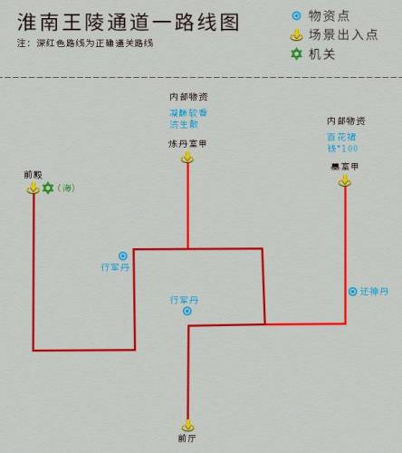 仙剑奇侠传4详细图文攻略(仙剑二图文详细攻略)插图13