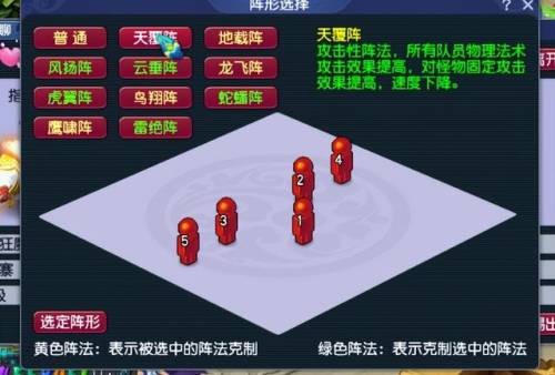 梦幻西游阵法(梦幻各个阵法效果)插图 梦幻西游阵法(梦幻各个阵法效果)插图