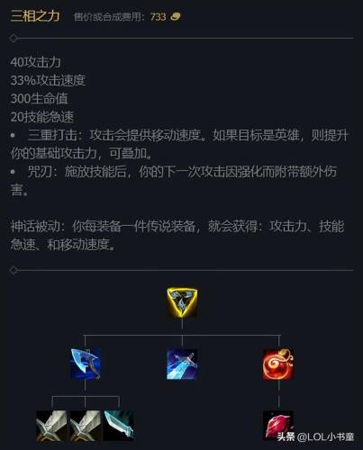 蒙多老版本技能介绍(蒙多技能怎么连招)插图6