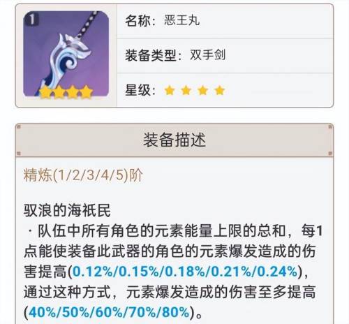 优菈天赋加点顺序(零命优菈先点什么天赋)插图12 优菈天赋加点顺序(零命优菈先点什么天赋)插图12