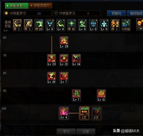 dnf110阿修罗刷图(阿修罗110版本加点2023)插图4 dnf110阿修罗刷图(阿修罗110版本加点2023)插图4