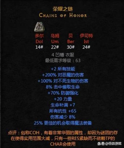 火炬之光2冰法加点(火炬之光2赌装备技巧)插图4