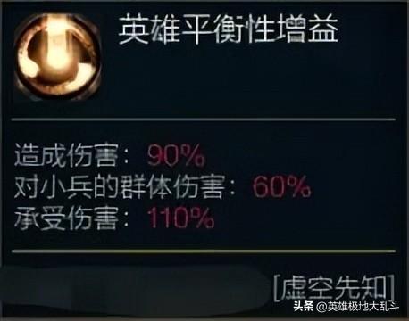 虚空先知出装(打脆皮出卢登还是面具)插图2