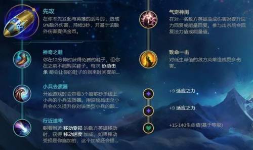 卡牌大师出装手游(国服第一ad卡牌出装)插图7