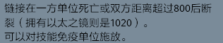 扎贡纳斯(扎贡纳斯和仙德尔莎)插图16