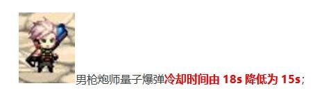 dnf男女枪炮师刷图(地下城女枪炮师装备选择)插图25