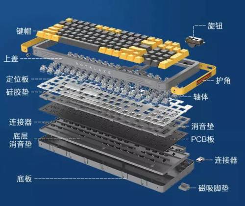 机械师加点男2022(男机械师技能点图)插图36