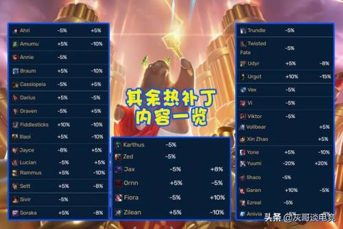 无限火力老鼠出装2022(无限火力老鼠ap还是ad)