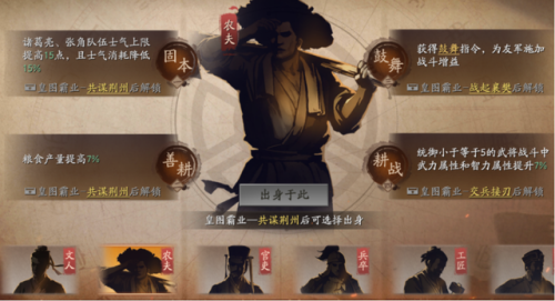 测试服游戏(游戏内部号申请平台)插图3
