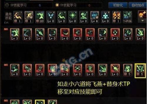 dnf女弹药加点2023(dnf勋章先升级还是先强化)
