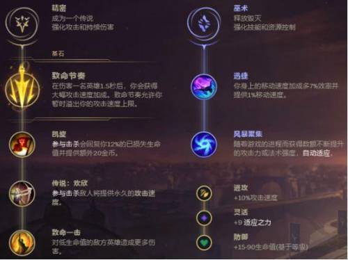 阿狸无限火力出装(章鱼妈无限火力出装2023)插图1