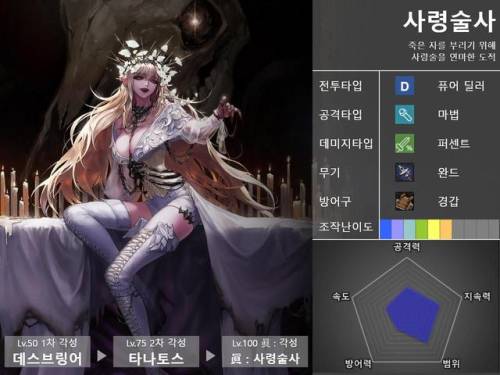 驭剑士100级毕业套2021(95驭剑士加点)插图13