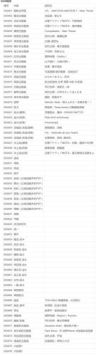 三国志13威力加强版mod(三国志13三国英雄志)插图16