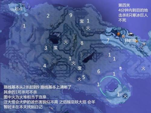破泞之战第二幕宝物(破泞之主的宝藏饰品)插图6
