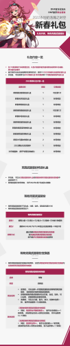 dnf2022春节活动(DNF2022春节称号)插图4