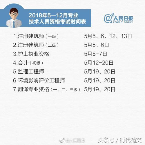 职业有哪些(父母职业有哪几类)插图5