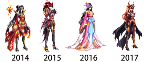 dnf2013年春节礼包(dnf2014年春节礼包宠物属性)插图1