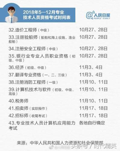 职业有哪些(父母职业有哪几类)插图10