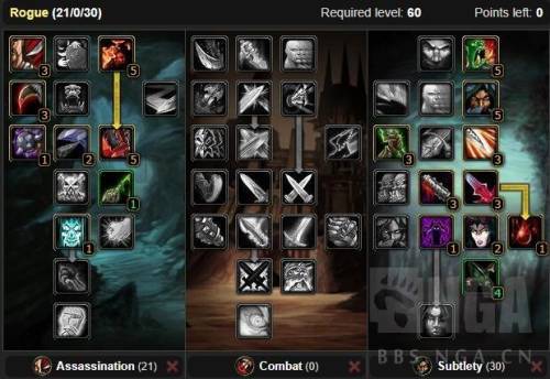 魔兽世界盗贼天赋卑鄙(潜行者奇袭天赋加点)插图7 魔兽世界盗贼天赋卑鄙(潜行者奇袭天赋加点)插图7