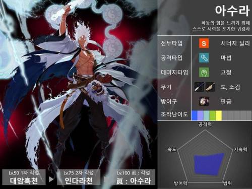 驭剑士100级毕业套2021(95驭剑士加点)插图9
