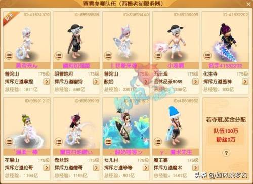 2021梦幻西游门派选择(梦幻西游平民角色选择)插图6