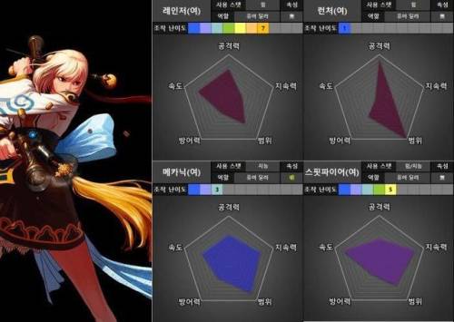 驭剑士100级毕业套2021(95驭剑士加点)插图22