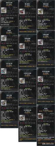 冒险岛攻略2020(冒险岛手游攻略大全)插图5 冒险岛攻略2020(冒险岛手游攻略大全)插图5