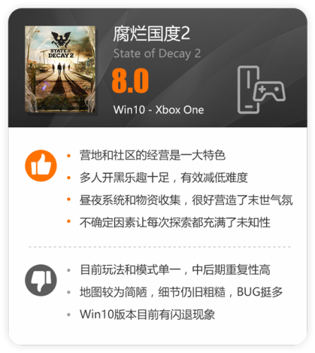 僵尸帝国小游戏(2344游戏盒)