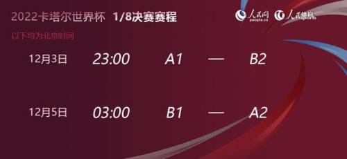 2022世界杯已出线球队(国足世界杯预选赛时间)插图2