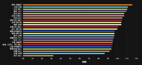 龙牙之父详细任务流程(龙牙加盟条件和费用)插图2 龙牙之父详细任务流程(龙牙加盟条件和费用)插图2