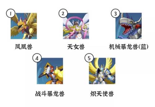 数码宝贝全部手机手游(数码宝贝究极进化手游)插图12 数码宝贝全部手机手游(数码宝贝究极进化手游)插图12