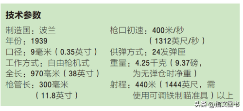 忍者之刃武器(迷你忍者)插图4