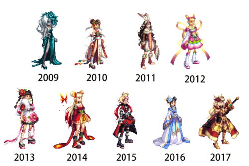dnf2013年春节礼包(dnf2014年春节礼包宠物属性)插图7