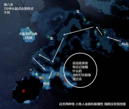 破泞之战第二幕宝物(破泞之主的宝藏饰品)插图12