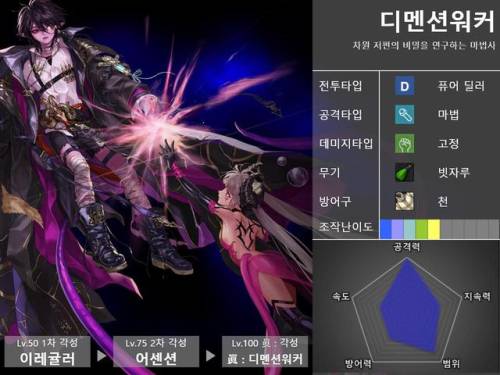 驭剑士100级毕业套2021(95驭剑士加点)插图3