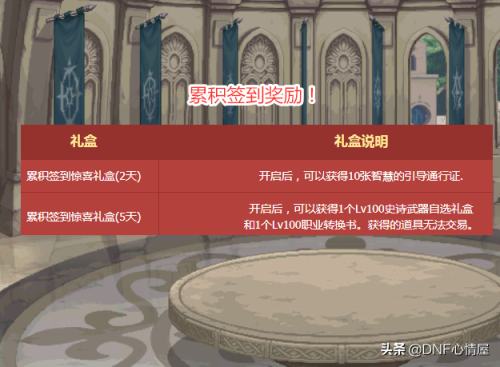 dnf职业转换书100级(dnf圣物转换书值得用吗)插图2