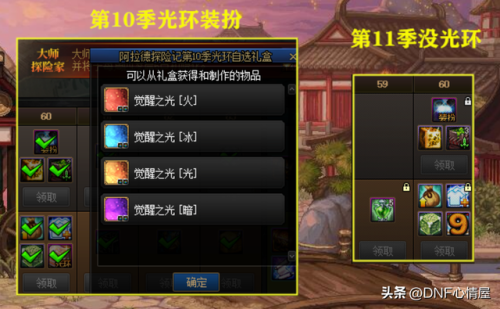 dnf第六期战令奖励一览(dnf15周年庆战令奖励活动时间)