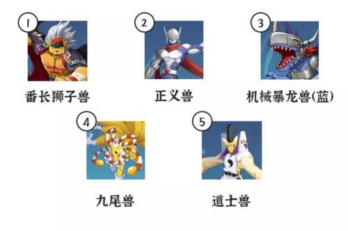 数码宝贝全部手机手游(数码宝贝究极进化手游)插图13 数码宝贝全部手机手游(数码宝贝究极进化手游)插图13