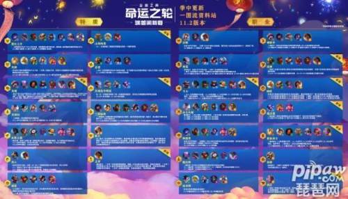 2021最新云顶之弈装备大全(云顶之弈装备列表)