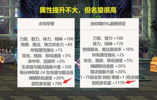 dnf五一套纹章(dnf所有纹章属性一览表)插图2 dnf五一套纹章(dnf所有纹章属性一览表)插图2