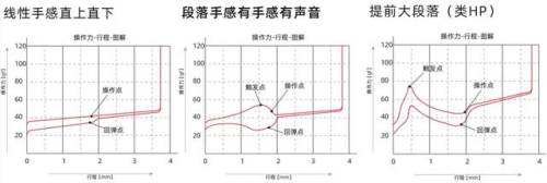 机械师加点男2022(男机械师技能点图)插图4