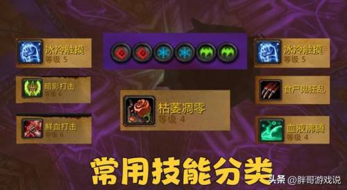 80级dk选什么种族好(最适合血DK的种族)插图4