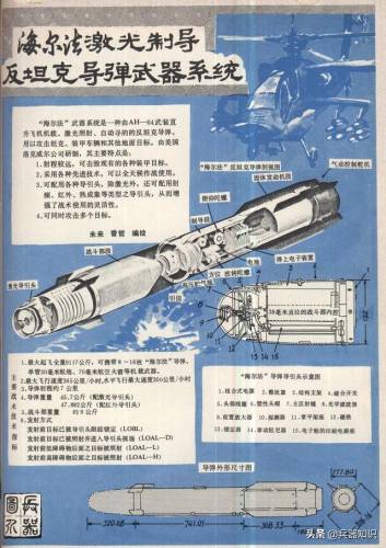 阿帕奇武装直升机(反无人机电磁干扰枪)插图2
