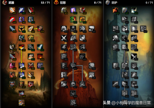 70级怀旧服萨满练级天赋(Tbc萨满61到70用什么天赋快)插图9 70级怀旧服萨满练级天赋(Tbc萨满61到70用什么天赋快)插图9