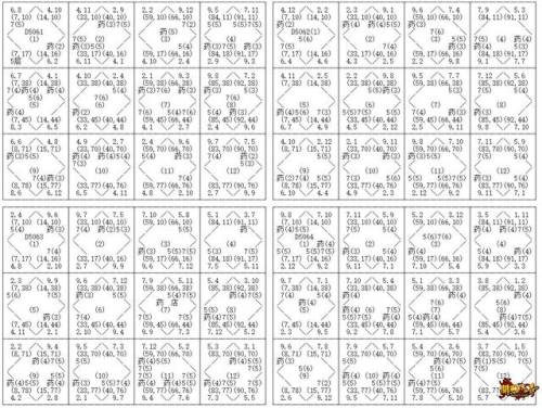 原始传奇祖玛阁走法(原始传奇砍祖玛阁带什么装备)插图