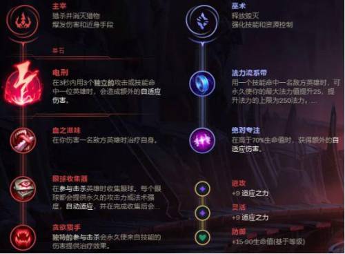 阿狸无限火力出装(章鱼妈无限火力出装2023)插图13