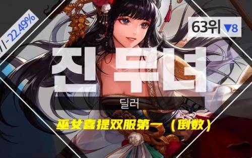 dnf职业排行2022最新排名6月(DNF最新职业排行)插图3 dnf职业排行2022最新排名6月(DNF最新职业排行)插图3